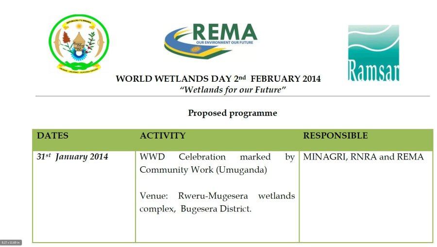 Rwanda World Wetlands Day Poster 2015