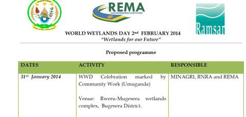 Rwanda World Wetlands Day Poster 2015